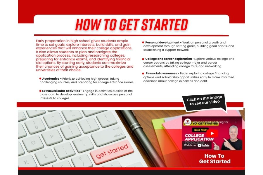 How to get started summary