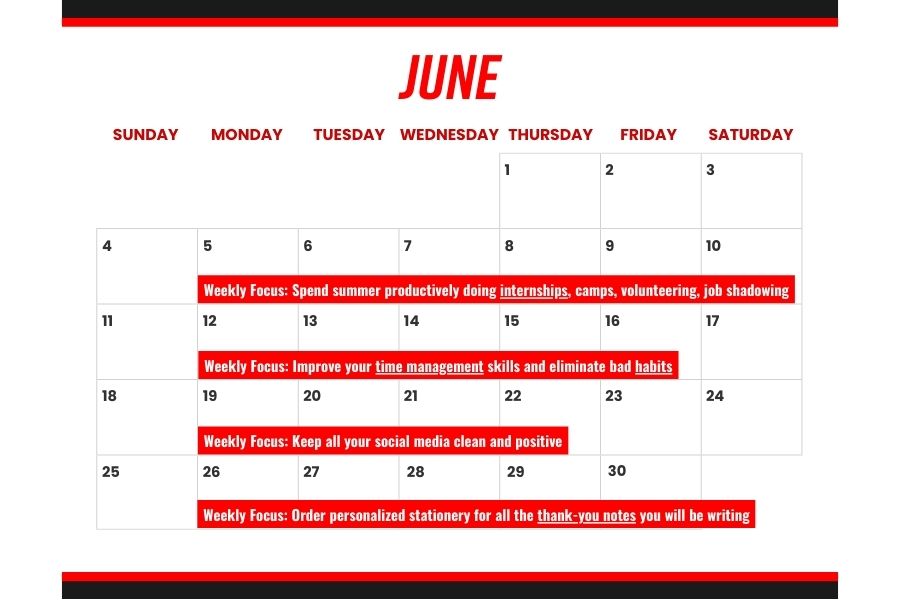 Weekly Action Items